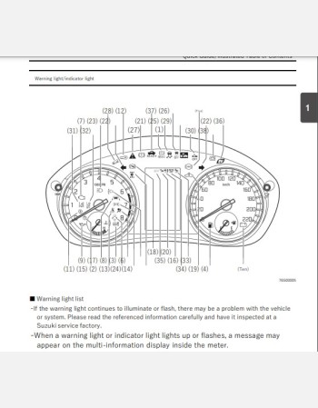 suzuki escudo 2022-2023 owners manual in english